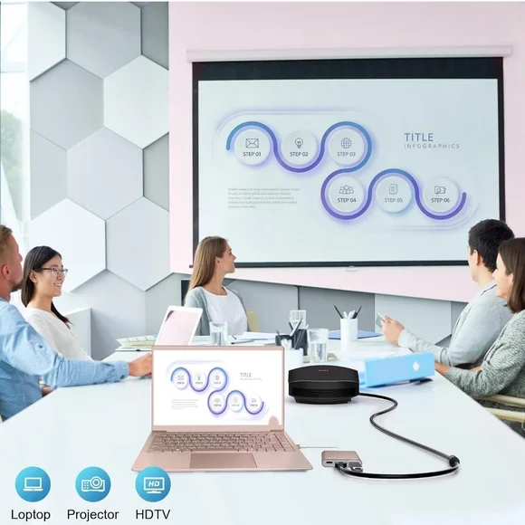 USB-C Multiport Adapter - Picture 7 of 11